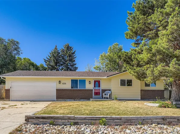 426 Jupiter Drive, Lone Tree, CO 80124