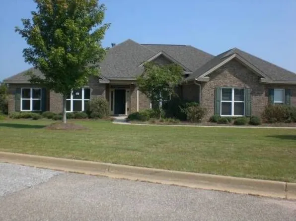 225 Inverness, Wetumpka, AL 36092