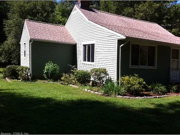 Landscaping around the house