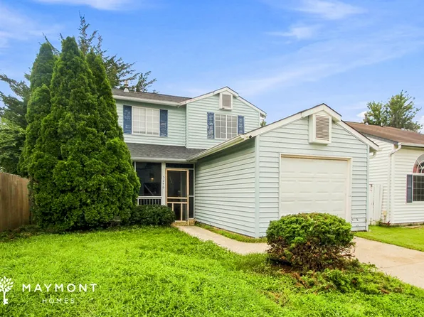 5246 Traditions Dr, Indianapolis, IN 46235