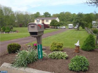 1419 Spring Valley Rd, East Greenville, PA 18041