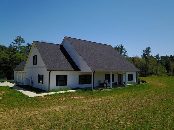 4080 Glendale Rd, Galax, VA 24333