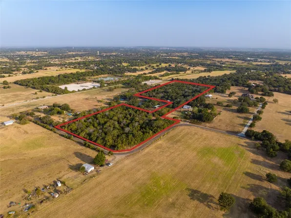 2001 County Road 706, Joshua, TX 76058