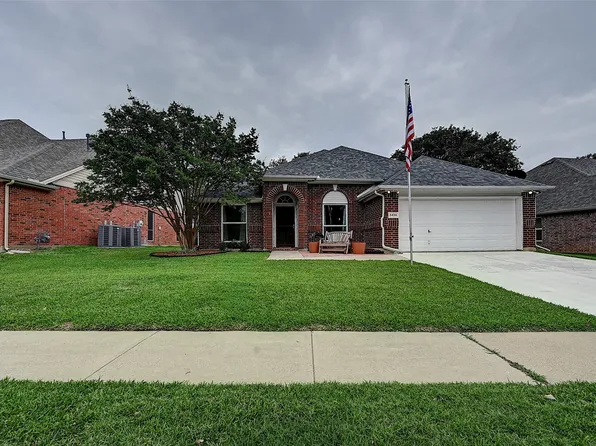 5456 Glen Canyon Rd, Fort Worth, TX 76137