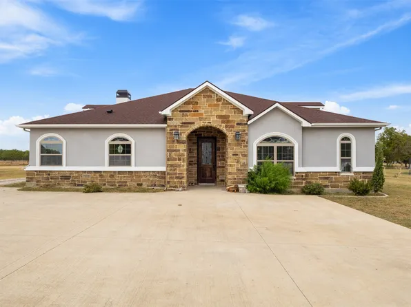 7719 County Road 272, Terrell, TX 75160