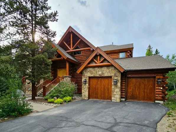 214 Mount Royal Drive, Frisco, CO 80443