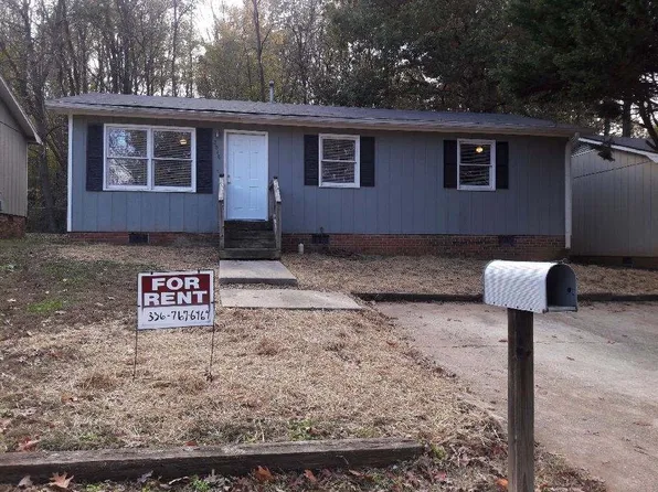 2818 Craig Point, High Pt, NC 27263
