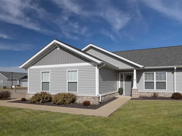 75 Bridgewater Ln, Highland, IL 62249