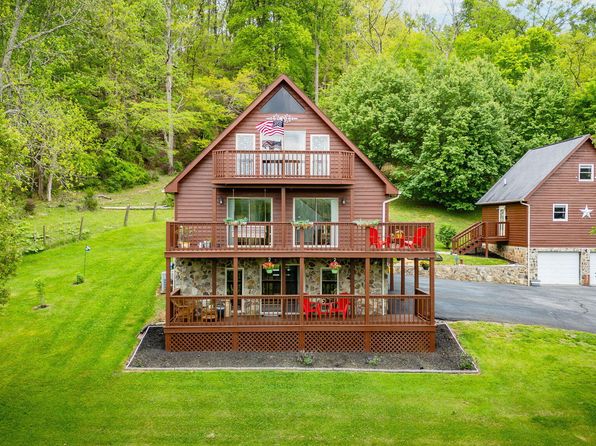 12138 Dettor Rd, Bristol, VA 24202