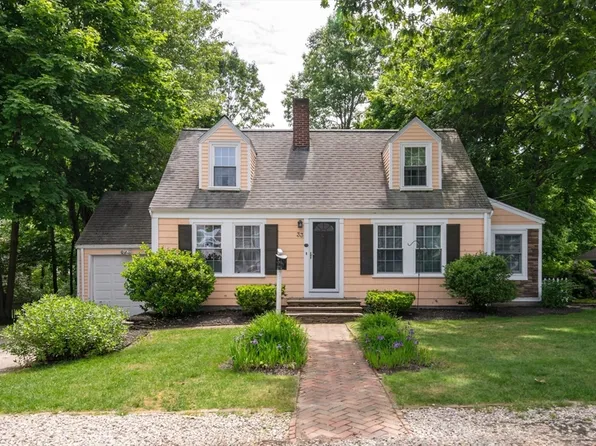 33 Raycroft Ave, Weymouth, MA 02188