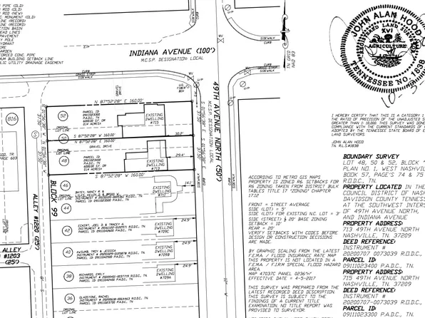715 49th Ave N, Nashville, TN 37209