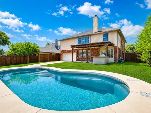 1432 Glendover Dr, Allen, TX 75013