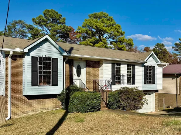1948 Pine St, Birmingham, AL 35217