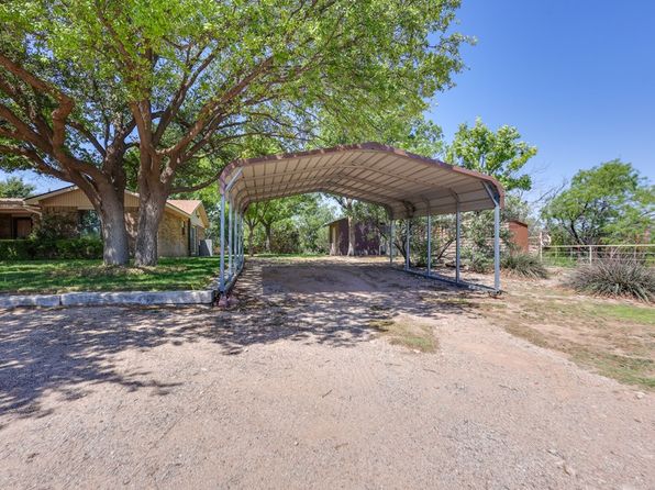 2100 Edgemere Rd, Big Spring, TX 79720
