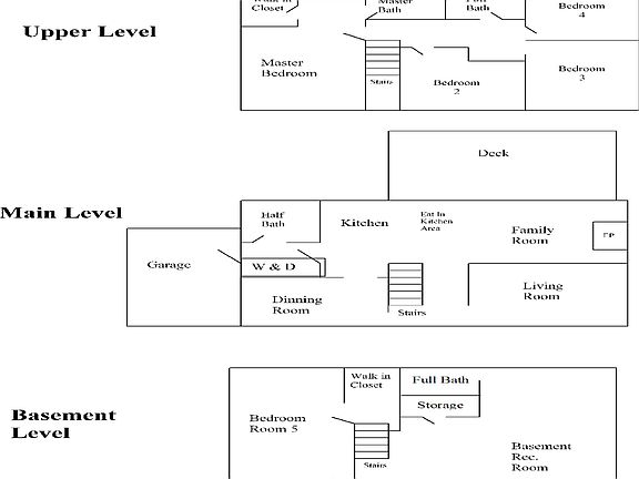 Floor Plan: 
2nd Floor: 4 Bedrooms + 2 Full Bath
Main Floor: Kitchen, Living Room, Dining Room, Formal Family Room Laundry + Half Bath
Basement: 5th Bedroom. Full Bath, Rec Room, and Storage room