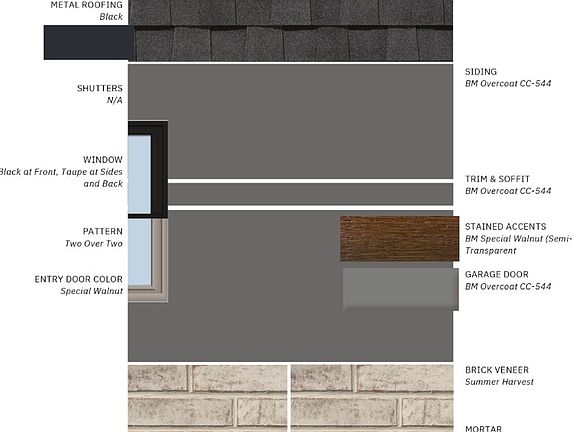 3rd image of 1836 Register Ct