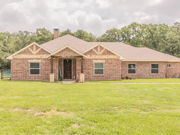 224 Amanda Dr, Weatherford, TX 76088