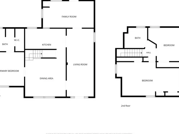 246 S 67th East Ave, Tulsa, OK 74112