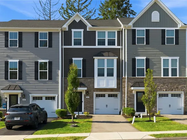 263 Chesna Dr, Pittsburgh, PA 15234