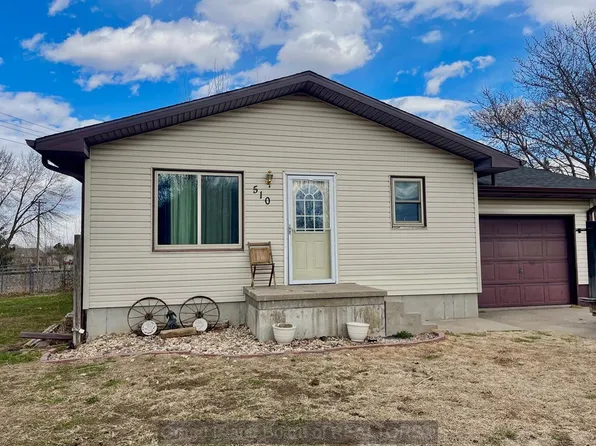 510 Mallard Dr, Aurora, NE 68818
