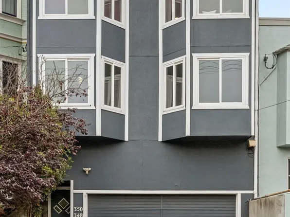 346-348 Chenery St, San Francisco, CA 94131