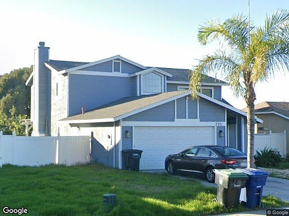 Property Side View