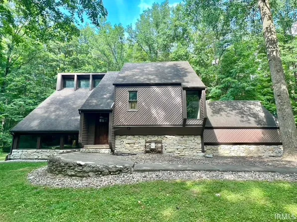 8191 E 850 S, Fairmount, IN 46928