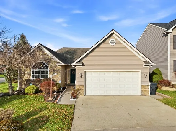 771 Covington Oval, Kent, OH 44240