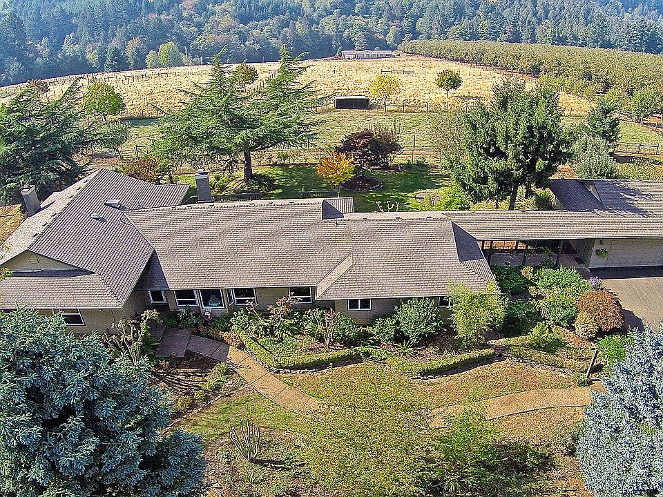 Ariel view