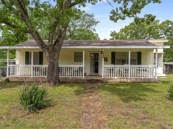 6111 County Road 2610, Ivanhoe, TX 75447