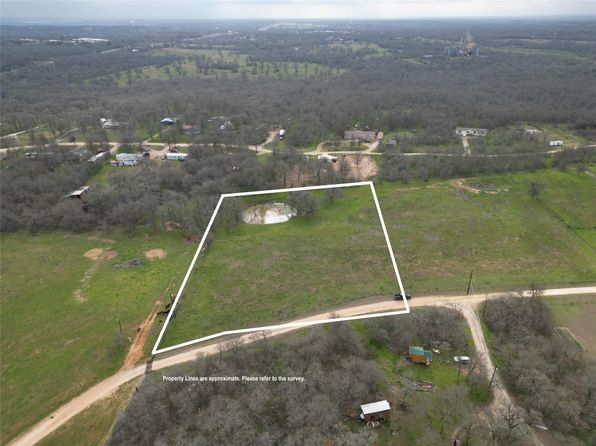 White Tail Dr, Cedar Creek, TX 78612
