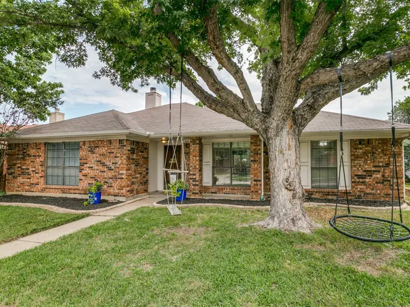 634 Parr St, Coppell, TX 75019