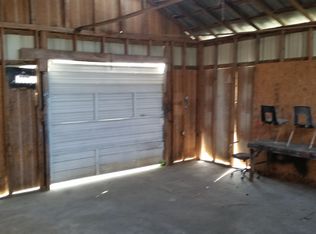 6052 Kennedy Rd, Trinity, NC 27370