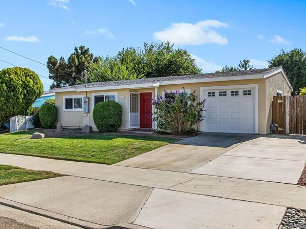 1411 San Simeon St, Oceanside, CA 92058