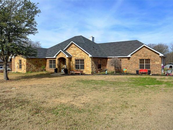 1 Acres Denton Real Estate 2 Homes For Sale Zillow