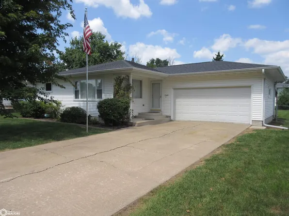 760 Eicher St, Keokuk, IA 52632
