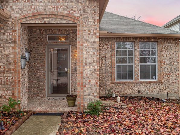 2308 Pharr Dr