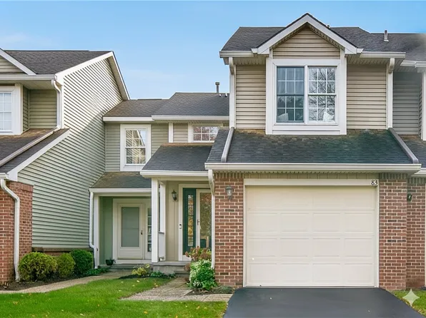 83 Montpelier Cir, Rochester, NY 14618