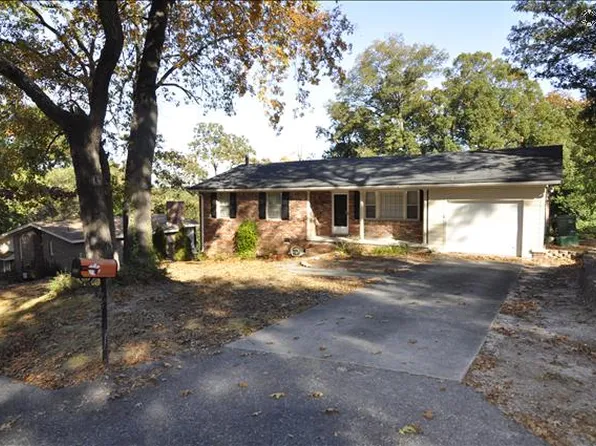 2004 Plumer Dr, Columbia, SC 29204