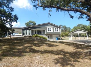 227 E 43rd St, Joplin, MO 64804