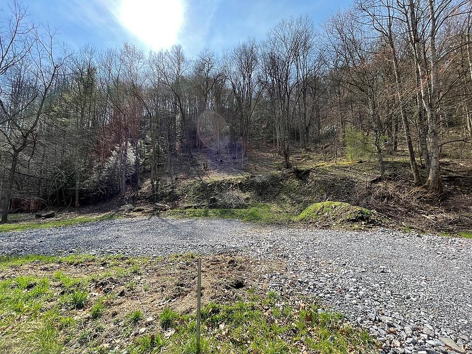 1st image of Sawmill Holw