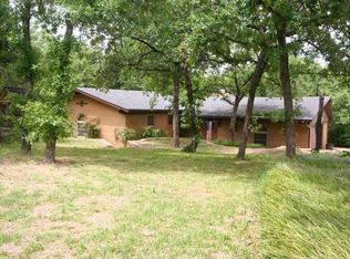 2041 Meadowview Dr, Keller, TX 76262