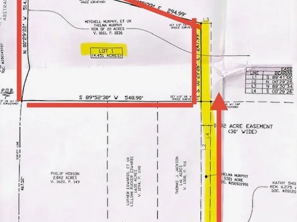 0 Old Garner Rd, Weatherford, TX 76088