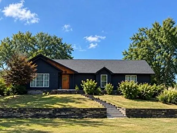 6514 S 250th East Ave, Broken Arrow, OK 74014