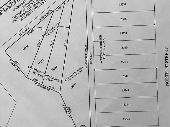 Survey plot map