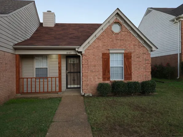 4142 Meadow Chase Cv, Memphis, TN 38115