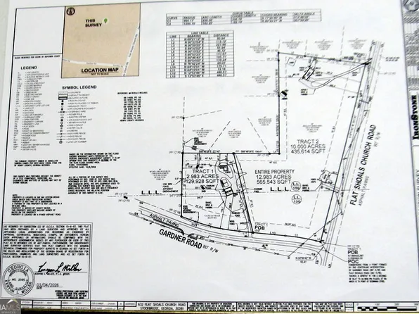 632 Flat Shoals Church Rd, Stockbridge, GA 30281