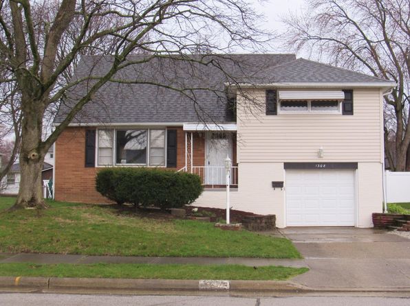 1308 Clearmount Ave SE