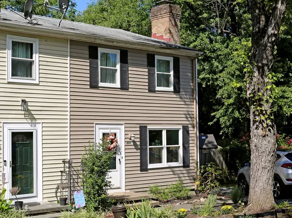 211 Greentree Park, Charlottesville, VA 22901