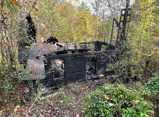 1772 Ridgecrest Dr, Sevierville, TN 37876